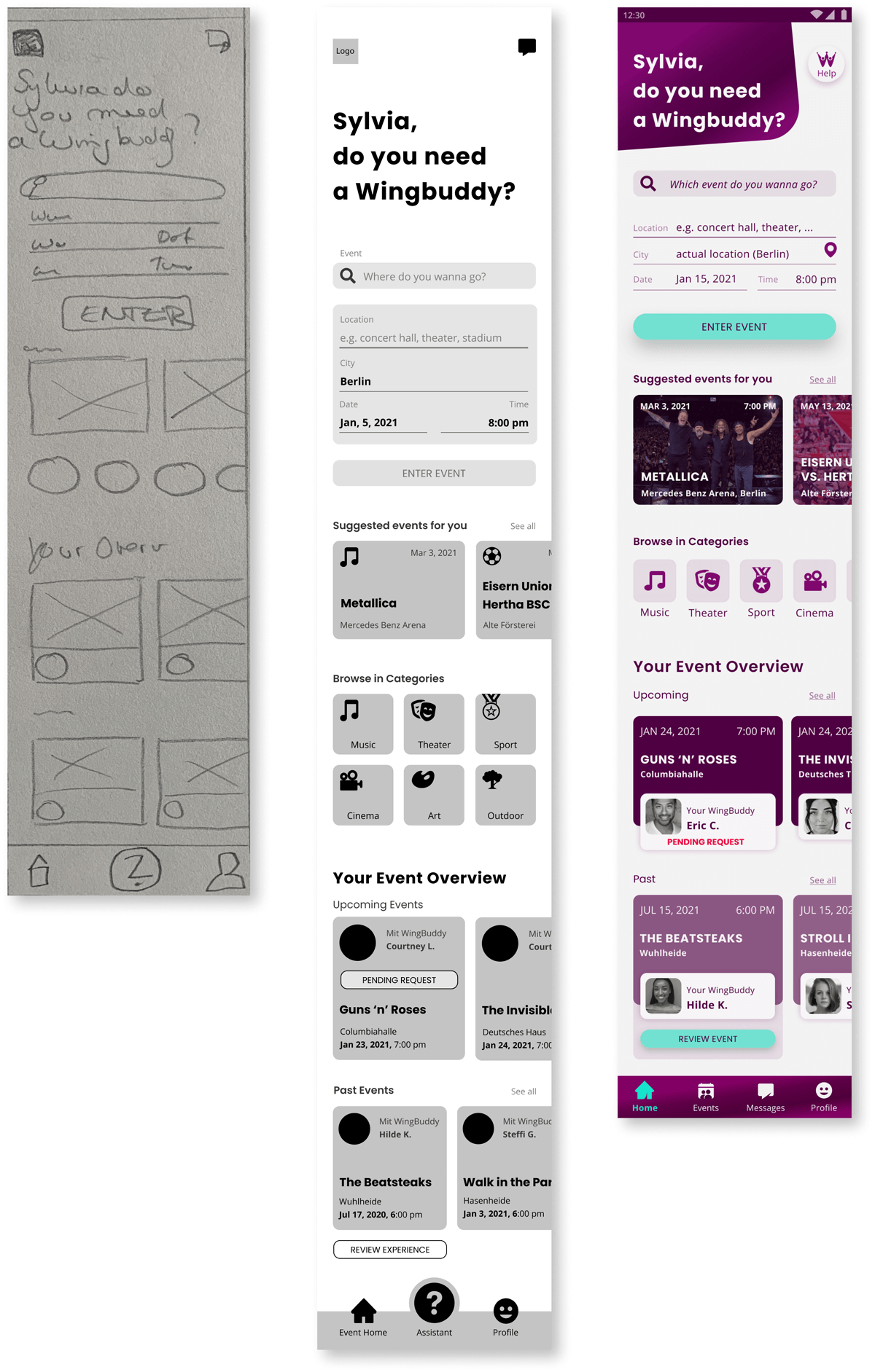 Wireframes Steps Dashboard