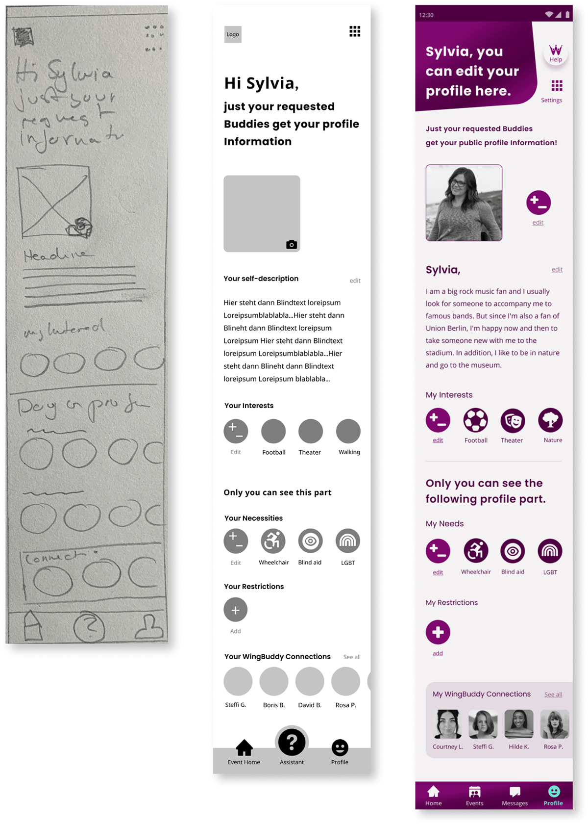 Wireframes Steps Profile